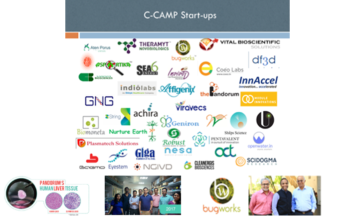 Startups&#x20;at&#x20;C-CAMP