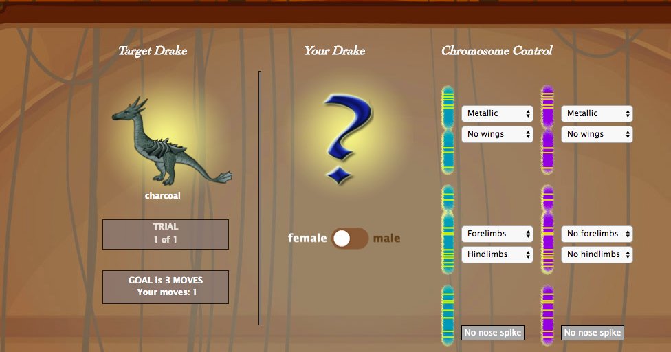 Geniverse: Learn and teach genetics by breeding dragons! - IndiaBioscience