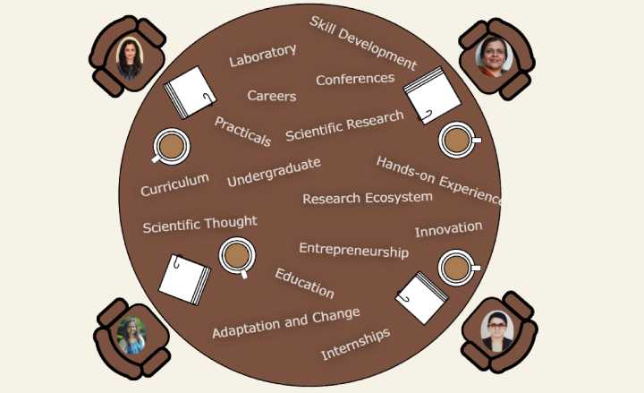 &#x2018;Four&#x20;Generations&#x2019;&#x20;of&#x20;scientists&#x20;discuss&#x20;undergraduate&#x20;research&#x20;in&#x20;India