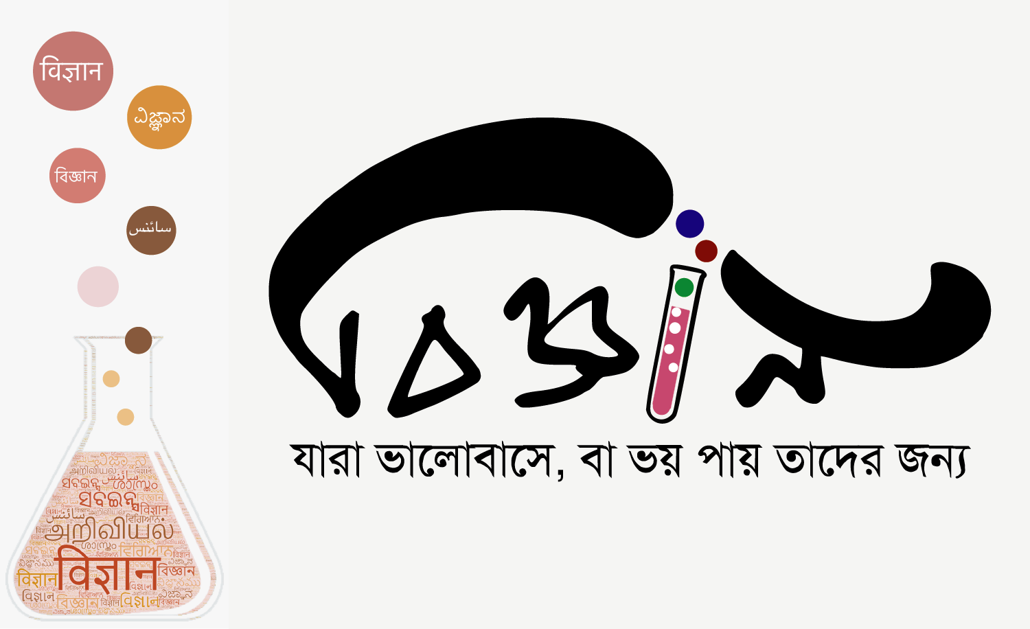 Bangla Meaning of Science