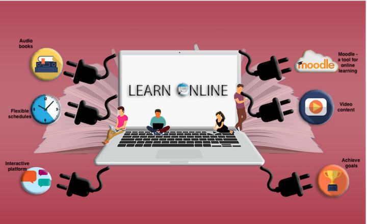 Various&#x20;modules&#x20;of&#x20;Moodle&#x20;for&#x20;virtual&#x20;learning&#x20;aiding&#x20;both&#x20;the&#x20;educators&#x20;as&#x20;well&#x20;as&#x20;the&#x20;students&#x20;in&#x20;achieving&#x20;their&#x20;goals.