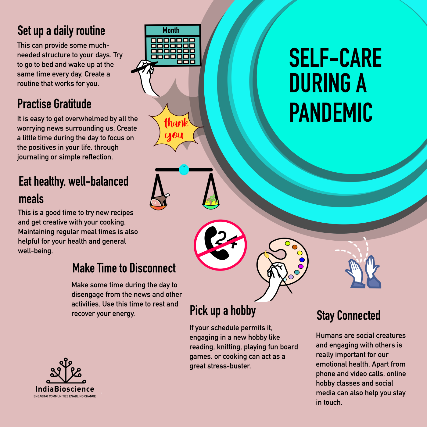 Infographic: COVID-19. Ways to prepare and protect yourself if you