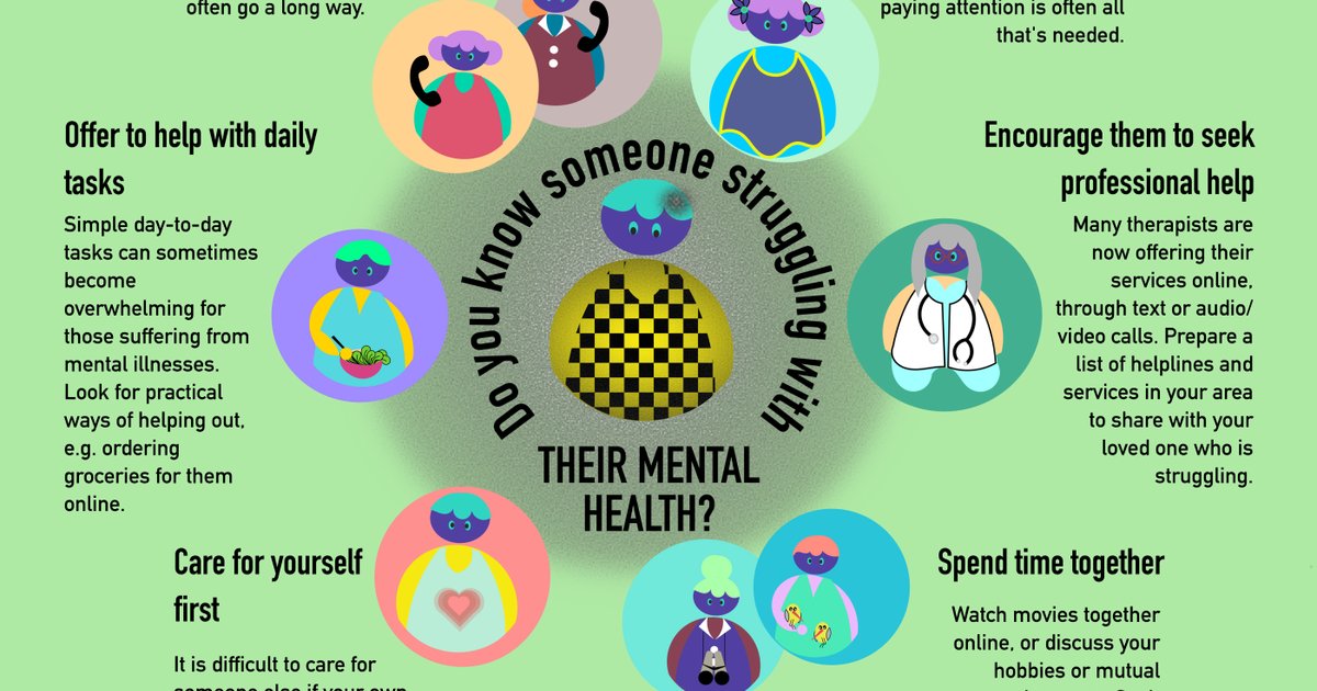 Do You Know Someone Struggling With Their Mental Health? - IndiaBioscience