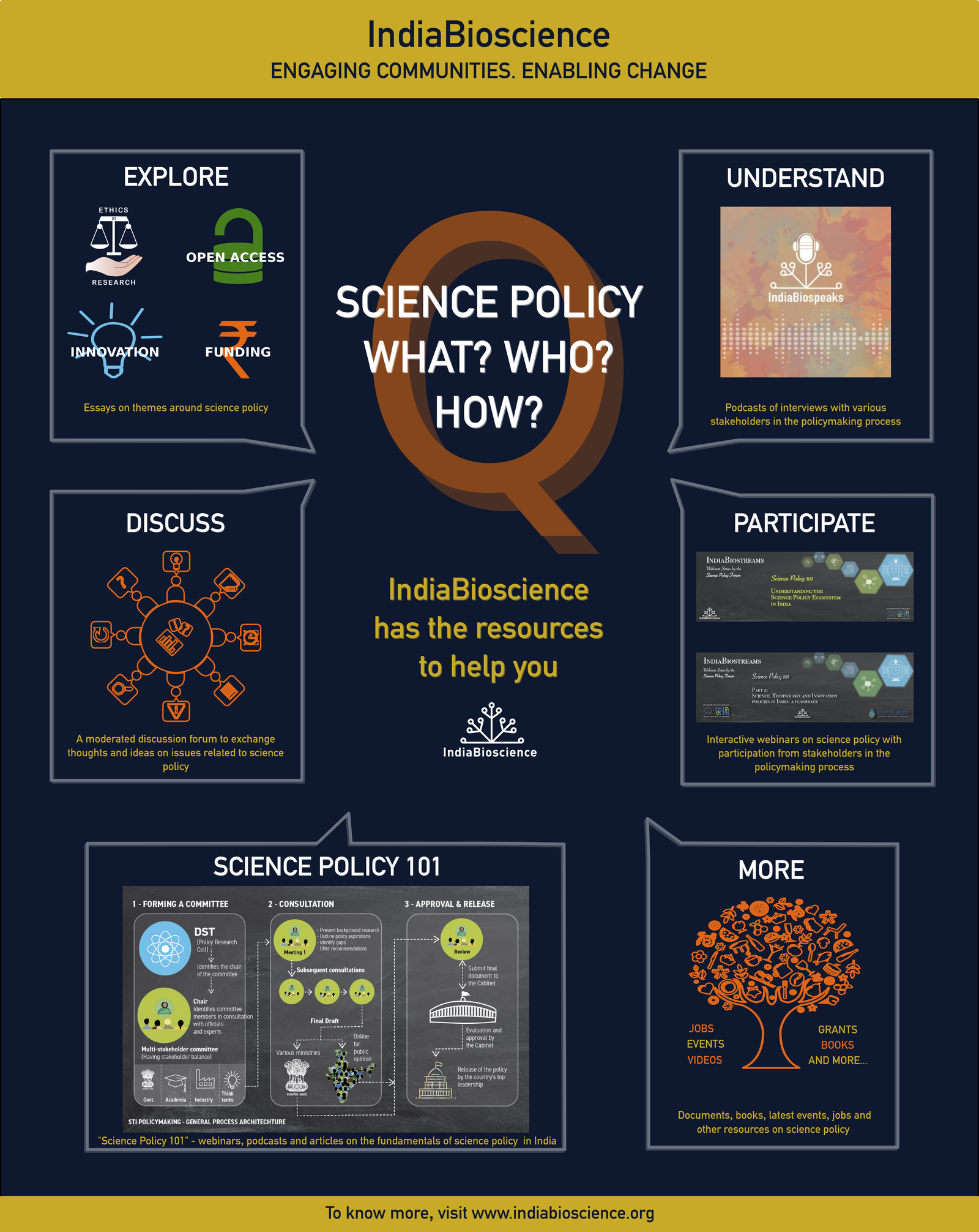 Science&#x20;Policy-&#x20;What&#x3F;&#x20;Who&#x3F;&#x20;How&#x3F;