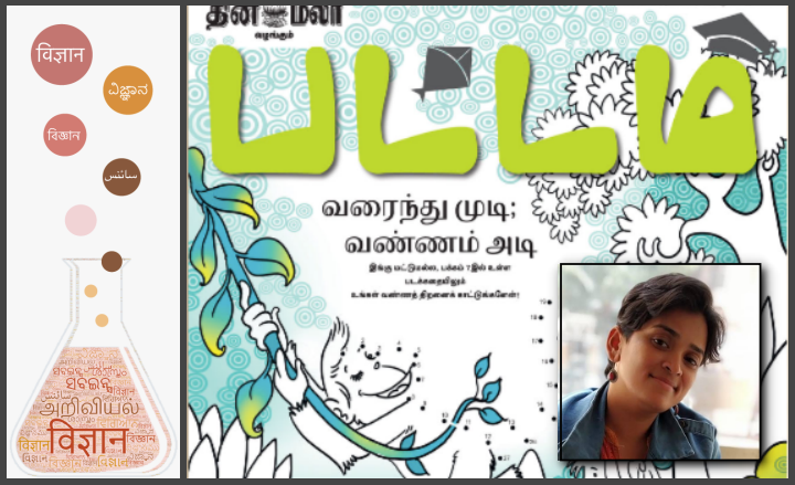 A&#x20;view&#x20;of&#x20;Pattam&#x27;s&#x20;front&#x20;page&#x20;&#x28;inset&#x3A;&#x20;Narmadha&#x20;Devi&#x29;