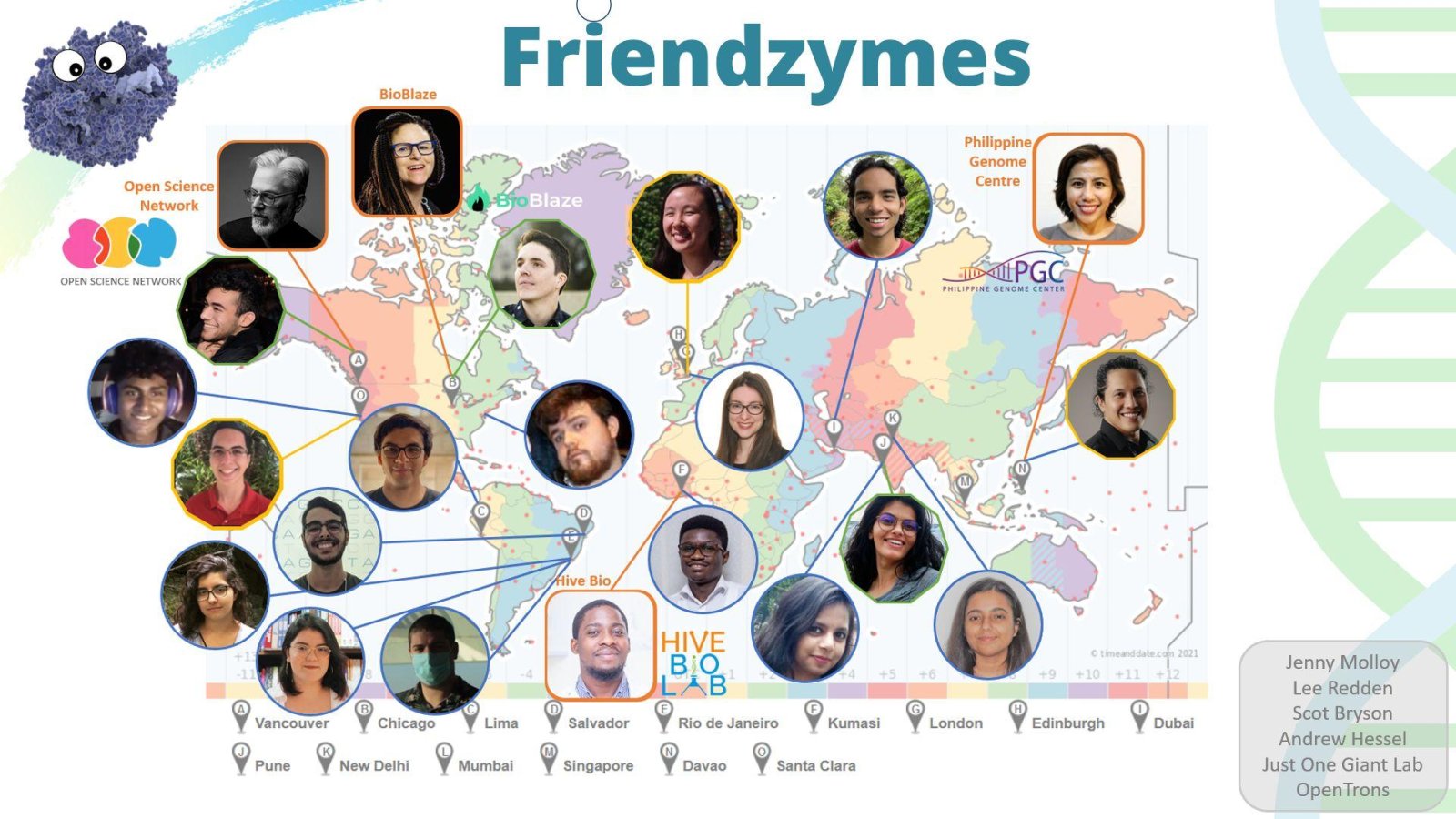 Friendzymes