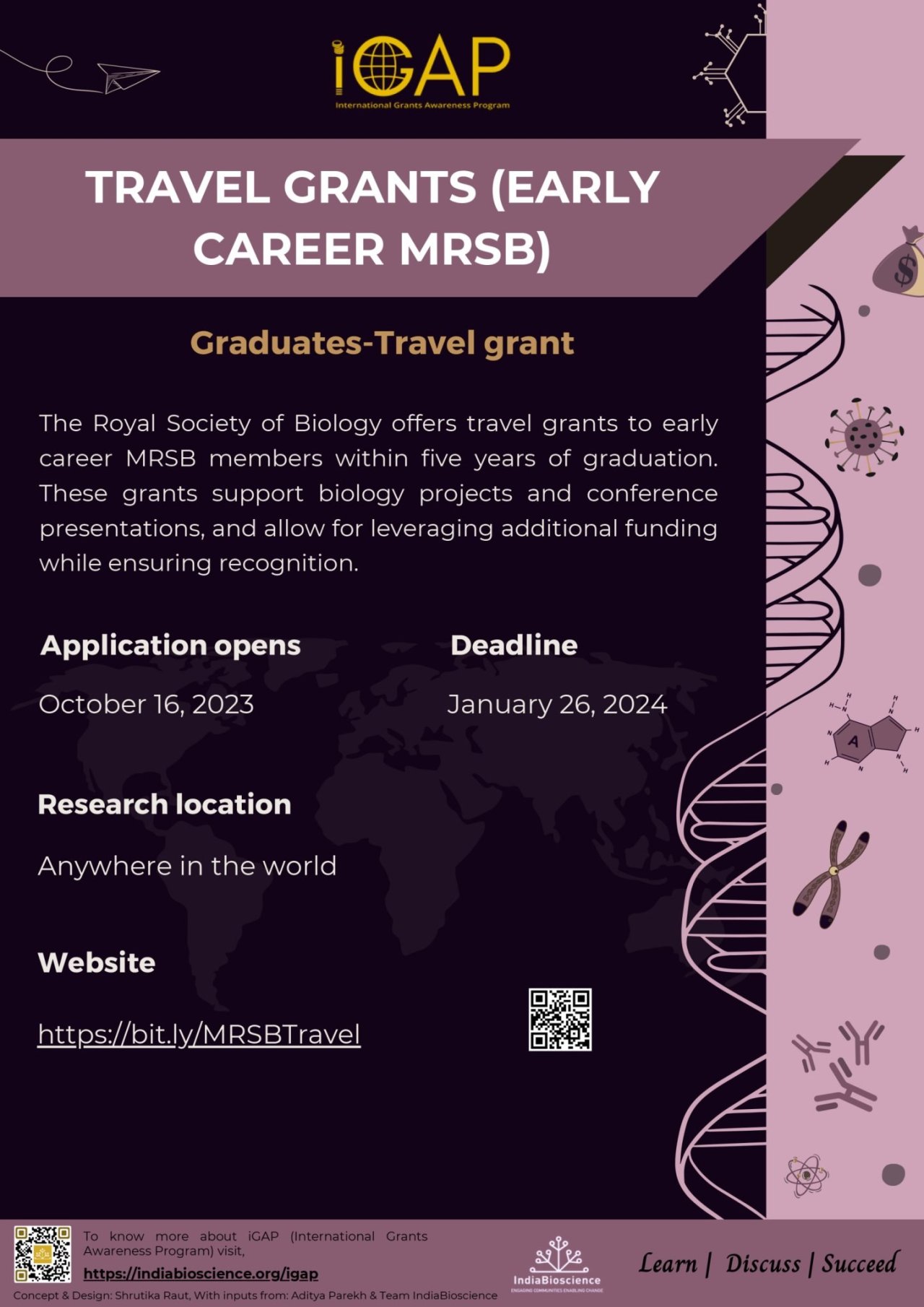 Travel Grants (Early Career MRSB) IndiaBioscience