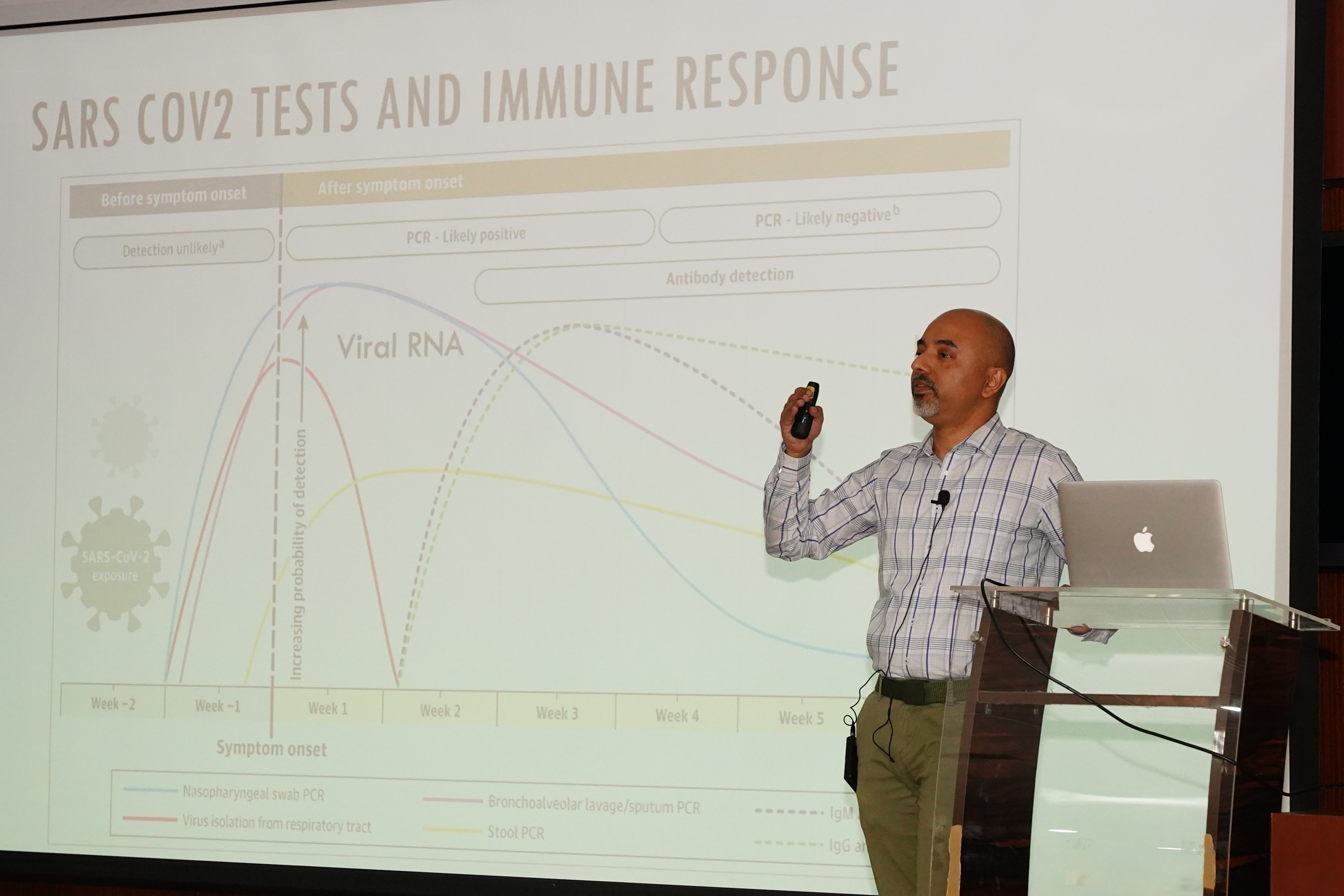 Rahul Roy presents about Sero-Cov-ID test
