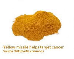 Turmeric