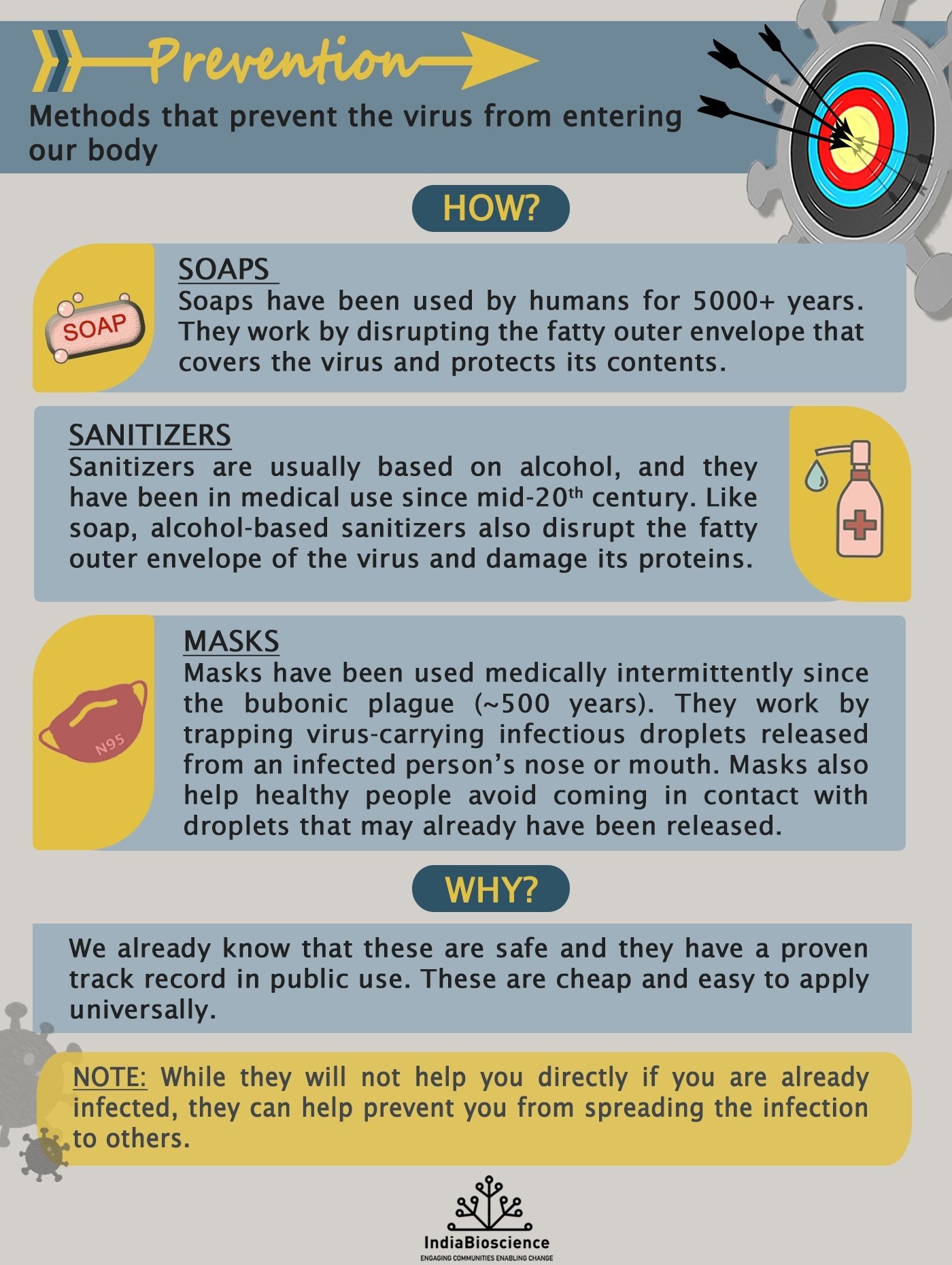 Prevention IBS 5