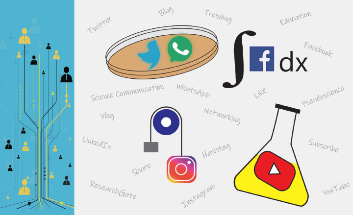 Tweet, Post, Share, Like: How is social media shaping Indian science?