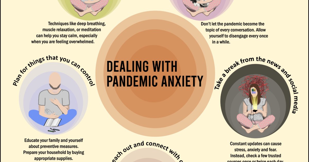 Dealing with pandemic anxiety - IndiaBioscience