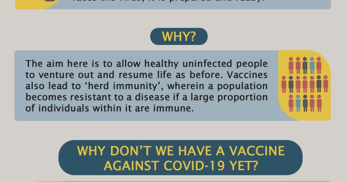 Battling COVID 19 Arrows In Our Quiver Prophylaxis IndiaBioscience   Prophylaxis IBS 5 