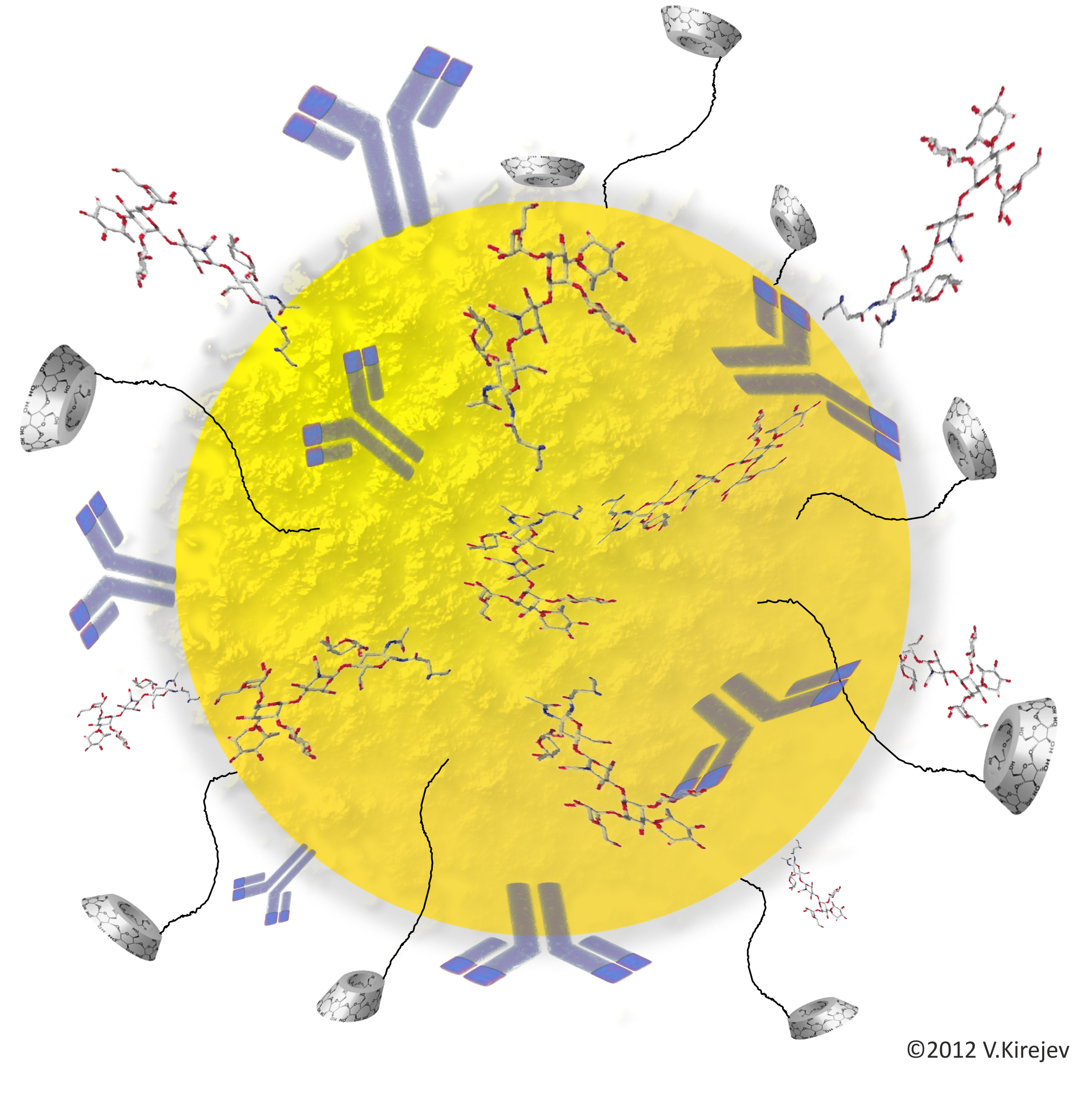 TSR Functionalized gold nanoparticles